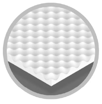 Super Soft Quilt Foam
